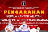 Kakanwil Kemenkumham Sulsel ingin Kalapas/Karutan motivasi warga binaan tekun beribadah