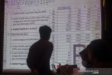 Peserta rapat melihat hasil rekapitulasi suara saat Rapat Pleno Terbuka Rekapitulasi dan Penetapan Hasil Penghitungan Suara tingkat Kota di Hotel Gsign, Banjarmasin, Kalimantan Selatan, Minggu (2/5/2021). Komisi Pemilihan Umum (KPU) Kota Banjarmasin menggelar Rapat Pleno Terbuka Rekapitulasi dan Penetapan Hasil Penghitungan Suara Tingkat Kota Banjarmasin Pemungutan Suara Ulang Pemilihan Wali Kota dan Wakil Wali Kota Banjarmasin 2020 pascaputusan Mahkamah Konstitusi (MK). Foto Antaranews Kalsel/Bayu Pratama S.