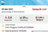 BMKG: Gempa magnitudo 5,8 di Mentawai tak berpotensi tsunami