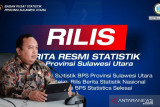 Daya beli petani di Sulut alami peningkatan