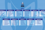 Kualifikasi Piala Asia U-23 2022, Indonesia segrup Australia, China, Brunei