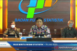 Rasio gini Indonesia turun jadi 0,384 pada Maret 2021