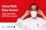 Semua wajib pakai masker