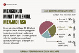 Mengukur minat milenial menjadi ASN