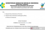 Kemenkes izinkan hasil antigen jadi pendukung pengajuan klaim di wilayah level 3 dan 4