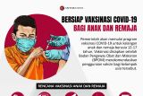 Bersiap vaksinasi COVID-19 bagi anak dan remaja