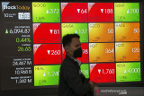 IHSG di BEI Jumat dibuka melemah 11,06 poin