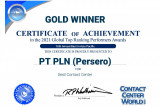 Contact Center PLN 123 Raih Tiga Penghargaan Global