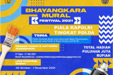 Lomba Bhayangkara Mural Festival 2021 piala Kapolri tingkat Polda Lampung berhadiah puluhan juta