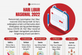 Hari libur nasional 2022