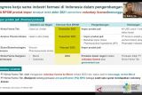 Menkes : Belanja vaksin COVID-19 sudah terpakai Rp28,2 triliun