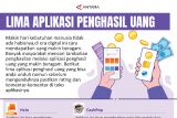 LIMA APLIKASI PENGHASIL UANG