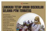 LANGKAH TETAP AMAN DISEKOLAH SELAMA PTM TERBATAS