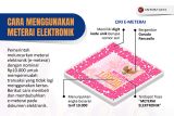 Cara menggunakan meterai elektronik