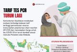 Tarif tes PCR turun lagi