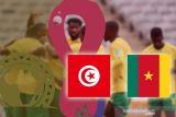 Tunisia dan Kamerun lolos ke putaran ketiga