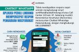 Chatbot WhatsApp  APLIKASI PEDULI LINDUNGI MEMPERCEPAT RESPON PENGADUAN MASYARAKAT