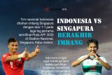 Leg pertama Piala AFF, Indonesia vs Singapura berakhir imbang