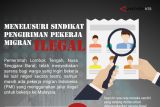 Lika-liku pemburu ringgit di Negeri Sepelemparan Batu