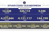 122 juta warga Indonesia mendapat vaksin dosis kedua hingga Kamis