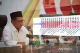 Tito: Kemendagri apresiasi capaian realisasi APBD 2021 Provinsi Riau