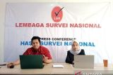 Survei LSN: Prabowo  Subianto Capres 2024 paling disukai