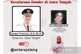 Menyelami dalam-dalam makna  kesetaraan gender