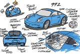 Porsche dan Pixar kerjasama merancang 911 edisi spesial