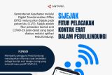 Sijejak, fitur pelacakan kontak erat dalam PeduliLindungi