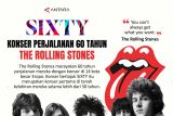 Konser perjalanan 60 tahun The Rolling Stones