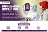 Tarif permohonan sertifikasi halal