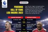 Penerima Hall of Fame Liga Inggris 2022