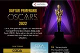 Daftar pemenang Oscars 2022