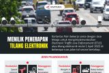 Menilik penerapan tilang elektronik