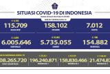 Kemenkes: 21,4 juta warga Indonesia telah mendapat vaksin COVID-19 dosis ketiga