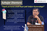 Infografis: Perjalanan Suhajar Diantoro Setjen Kemendagri