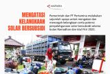 Mengatasi kelangkaan solar bersubsidi