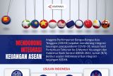 Mendorong integrasi keuangan ASEAN