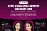 Kiprah seniman wanita Indonesia di panggung dunia