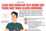 TUJUH CARA MENGATUR POLA MAKAN BAGI PASIEN SAKIT MAAG SELAMA RAMADHAN