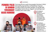 Perwira polisi di Sumbar tersangkut kasus narkoba