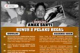 Ini kronologis Amaq Santi korban begal jadi tersangka sampai dibebaskan