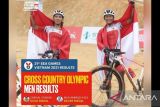 Dua atlet sepeda asal Lumajang raih emas dan perak di SEA Games Vietnam