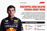 Verstappen juara balapan perdana sirkuit Miami