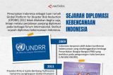 GPDRR 2022: Sejarah diplomasi kebencanaan Indonesia