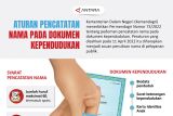 Aturan pencatatan nama pada dokumen kependudukan  Selasa, 24 Mei 2022 19:14 WIB