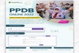 PPDB SMP di Gunung Kidul alami kendala jaringan internet