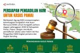 Persiapan Pengadilan HAM untuk kasus Paniai