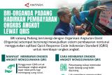 BRI-Organda Padang hadirkan pembayaran ongkos angkot lewat QRIS