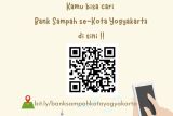 DLH Kota Yogyakarta manfaatkan aplikasi pemetaan tandai lokasi bank sampah